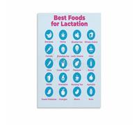 Nutrition for Nursing Mothers Guide Poster, Informative Canvas Wall Art for Nursery, Pantry, Postpartum Room(Unframed,08x12inch(20x30cm))