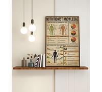 Nutritionist Knowledge, Kitchen Decoration, Best Foods For Your Body, Kitchen Wall Hanging, Knowledge metal tin sign How To Calculate Macros metal tin signs 6x8 Inch