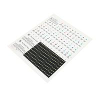 NVOQILIN Removable Piano Keyboard Stickers for 88 61 54 Colorful Easy Installation for Beginners Learning Tool