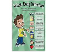 NWPNLXEA Active Listening Skills Educational Poster Canvas Wall-Art for Classroom Decor Bedroom Social Emotional Learning Unframed,16x24inch(40x60cm)