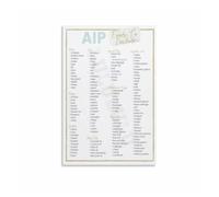 NWPNLXEA AIP Approved Foods Reference Chart Poster, Canvas Wall Art Print for Autoimmune Protocol Diet, Kitchen, Pantry, Home Office Decor Framed,16x24inch(40x60cm)