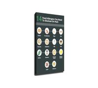NWPNLXEA Allergen Disclosure Poster Fourteen Food Allergens Chart Wall-Art Decor For Restaurant Cafe Home