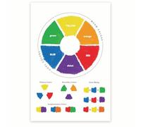 NWPNLXEA Art Fundamentals Poster: Color Theory - Visual Guide to Color Temperature and Mixing, Essential for Young Artists & Classrooms Framed,12x18inch(30x45cm)