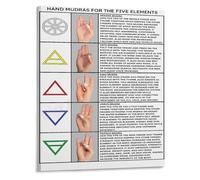 NWPNLXEA Balancing Poster Hand Mudras for Five Elements Wall-Art Spiritual Guide for Home Studio Bedroom Living Room Gift Unframed,12x18inch(30x45cm)