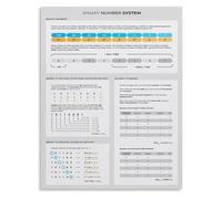 NWPNLXEA Binary Code Wall-Art Number System and Conversion Chart Canvas Print for Programmers Tech Office or G ift Framed,08x12inch(20x30cm)