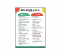 NWPNLXEA Bone Health Foods Chart Poster - Osteoporosis Diet Guide with High Calcium Foods, Nutritional Reference for Seniors, Women - Wall Art Framed,16x24inch(40x60cm)