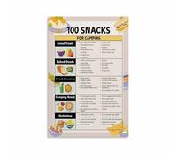NWPNLXEA Camping Food Prep Inspiration Poster, 100 Make-Ahead Snack Ideas for Your Next Outdoor Trip, Wall Chart Framed,12x18inch(30x45cm)