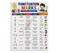 NWPNLXEA Canvas Wall-Art Punctuation Marks Correct Usage And Meaning Education Poster English Grammar Classroom Living Room Bedroom Decor Unframed,16x24inch(40x60cm)