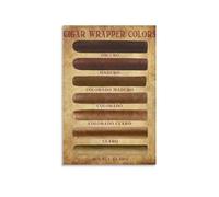 NWPNLXEA Cigar Lounge Decor - Professional Wrapper Color Reference Poster, Vintage Style, For the Discerning Smoker, Humidor Room or Private Club Art Framed,08x12inch(20x30cm)