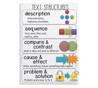 NWPNLXEA Classroom Decor Metal Sign for Nonfiction Text Features Informational Text Reading Comprehension Guide Educational Chart Teacher Resources 8 X 12 in
