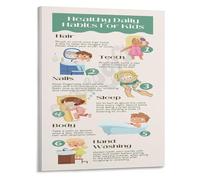 NWPNLXEA Classroom Rules and Healthy Habits Poster Educational Wall-Art for Canvas Print Behavior Chart for Home Bedroom Living Room Framed,08x12inch(20x30cm)