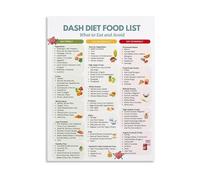 NWPNLXEA Clinical Nutrition Education Poster Understanding the DASH Diet for Hypertension Management Patient Education Tool Framed,08x12inch(20x30cm)