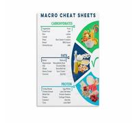 NWPNLXEA Complete Macro Tracking Poster Protein Fat Carb Chart Healthy Eating Visual Guide for Kitchen Home Gym Decor Framed,08x12inch(20x30cm)