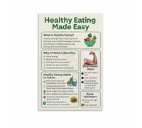 NWPNLXEA Daily Health Habits Poster Healthy Eating Reminders and Positive Routines Guide Canvas Wall Art for Pantry Bathroom Decor Framed,08x12inch(20x30cm)
