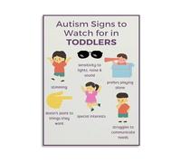 NWPNLXEA Early Childhood Development Milestones Poster, Canvas Wall Art for Montessori Room, Preschool Decor Unframed,08x12inch(20x30cm)