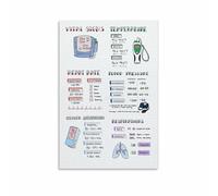 NWPNLXEA Educational Poster Pediatric Vital Signs Normal Ranges by Age Chart Nursing School Wall-Art Print for Classroom Hospital Home Office Decor Unframed,16x24inch(40x60cm)