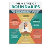 NWPNLXEA Educational Poster The 6 Types Of Personal Boundaries Canvas Wall-Art for Home Office Mental Health Counseling Framed,08x12inch(20x30cm)