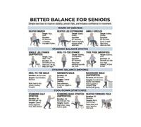 NWPNLXEA Elderly Exercise Guide Poster Seated and Standing Routines for Better Balance and Confidence Home Practice Canvas Framed,08X12inch(20X30cm)