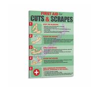NWPNLXEA Emergency Care Poster Basic First Aid for Cuts Scrapes and Bruises Canvas Wall-Art for Office Camp Unframed,12x18inch(30x45cm)