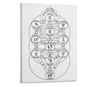 NWPNLXEA Esoteric Wall-Art Framed Canvas Print Kabbalistic Tree of Life Spiritual Symbol for Occult Decor Witchy Aesthetic Home Unframed,16x24inch(40x60cm)