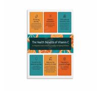 NWPNLXEA Essential Vitamins Educational Chart - Featuring Vitamin C Facts, Comprehensive Biology Poster for Students, Teachers & Science Enthusiasts Unframed,16x24inch(40x60cm)