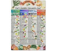 NWPNLXEA Fruit and Vegetable Seasonality Chart Guide to Seasonal Eating Monthly Harvest Poster for Kitchen Unframed,12x18inch(30x45cm)