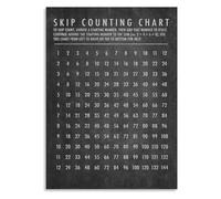 NWPNLXEA Fun with Numbers Poster - Learn to Skip Count Chart, Playful Educational Wall Art to Motivate Young Mathematicians, Bright Canvas Print for Room(Framed,12x18inch(30x45cm))