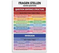 NWPNLXEA German Question Words Poster - Interrogative Words Grammar Learning Chart Educational Wall Art for Classroom, Study Room(Unframed,16x24inch(40x60cm))