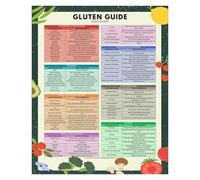 NWPNLXEA Gluten-Free Kitchen Essential: Food Chart & Planner - Visual Aid for Wheat-Free Living, Canvas Print Decor for Dietitian Office or Home Dining Area NWPNLXEA(Unframed,12x18inch(30x45cm))