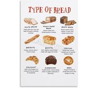 NWPNLXEA Guide to French Breads Canvas Wall-Art Poster French Loaf Types Chart for Kitchen Dining Room Wall Decor Framed,08x12inch(20x30cm)