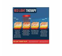 NWPNLXEA Health and Light Spectrum Educational Poster Canvas Wall-Art Infographic for Modern Home Bedroom Living Room Decor Framed,08x12inch(20x30cm)