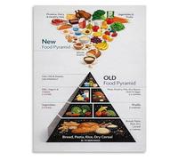 NWPNLXEA Healthy Eating Food Pyramid Poster Nutrition Education Chart for Classroom Decor Doctor Office Waiting Room Health Clinic Visual Guide Framed,08x12inch(20x30cm)