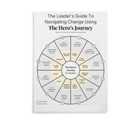 NWPNLXEA Hero's Journey 12 Steps Poster - Joseph Campbell Monomyth Chart for English Classroom and Library Decor Unframed,12x18inch(30x45cm)