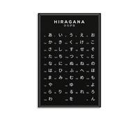 NWPNLXEA Hiragana & Stroke Order Chart, Learn Japanese Alphabet Poster, Minimalist Educational Wall Decor for Classroom or Home Unframed,16x24inch(40x60cm)
