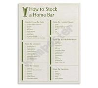 NWPNLXEA Home Bar Setup Poster How to Stock a Bar Essential Guide Bartender Wall-Art for Man Cave Kitchen and Basement Decor Framed,08x12inch(20x30cm)