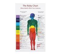 NWPNLXEA Human Anatomy and 7 Centers Educational Chart Wall-Art Print for Yoga Studio Room Spiritual Space Home Decor Framed,12x18inch(30x45cm)