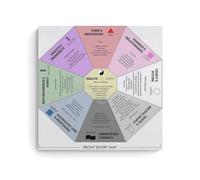 NWPNLXEA I Ching Bagua Map Poster Ancient Wisdom Feng Shui Symbol Canvas Wall-Art for Study Room Library Office Decor Unframed,16x24inch(40x60cm)
