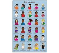 NWPNLXEA Infant Sign Language Poster ASL Chart for Babies Early Education Canvas Wall Art for Room Decor Framed,16x24inch(40x60cm)