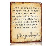 NWPNLXEA Ive Learned That People Will Forget What You Said Metal Tin Sign Inspirational Quote Wall-Art Vintage Decor for Bedroom Home Office Entryway 8 X 12 inch