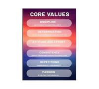 NWPNLXEA Key Principles Motivational Wall-Art Canvas Poster Discipline Determination Success Quotes for Office Gym Framed,12x18inch(30x45cm)