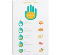 NWPNLXEA Kitchen Measurement Guide Poster for Portion Control and Food Serving Sizes Canvas Print Home Chef Aid 12x18inch(30x45cm),Framed