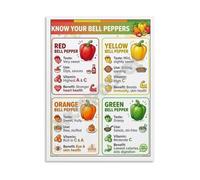 NWPNLXEA Kitchen Nutrition Poster Know Your Bell Peppers Educational Food Wall Art for Living Room and Bedroom Unframed,16x24inch(40x60cm)