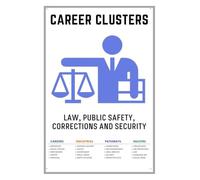 NWPNLXEA Law Public Corrections Security Career Path Metal Sign Inspirational Wall Decor for Government Building Courtroom Office Lawyer Judge Gift 8 X 12 inch
