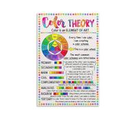 NWPNLXEA Learn Color Theory Poster Art Fundamentals Educational Chart for Beginners Artists and Students Home Studio Office and Dorm Room Decor Framed,16x24inch(40x60cm)