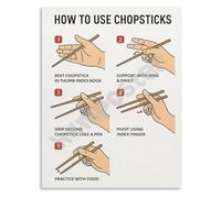 NWPNLXEA Learn How to Use Chopsticks Poster Table Manners Educational Chart Wall-Art for Home Kitchen and Dining Decor Unframed,12x18inch(30x45cm)