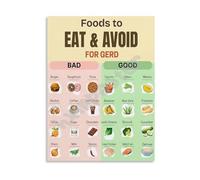 NWPNLXEA Managing GERD Diet Plan and Digestive Health Guide Canvas Wall Art for Clinic Examination Room Decor Unframed,08x12inch(20x30cm)