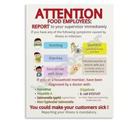NWPNLXEA Mandatory Restaurant Sign Employee Illness Reporting Health Code Rules Food Poster Canvas Print for Staff Break Room Unframed,12x18inch(30x45cm)