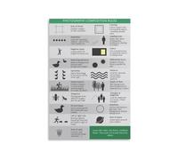 NWPNLXEA Master Composition in Photography Poster The Definitive Rules of Visual Storytelling Educational Canvas Print Framed,16x24inch(40x60cm)