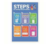 NWPNLXEA Math Word Problems Steps Poster - Problem Solving Strategies Anchor Chart for Classroom - Elementary Middle School Math Aid Unframed,12x18inch(30x45cm)