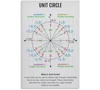 NWPNLXEA Mathematics Unit Circle Poster Trigonometry Precalculus Educational Chart Canvas Wall-Art Print Modern Classroom Home Office Decor Framed,08x12inch(20x30cm)